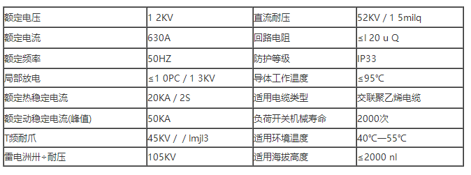 1697606200925683.png image.png